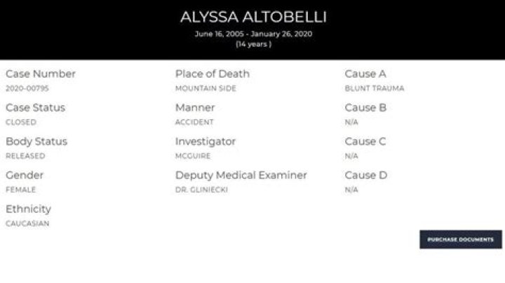 Alyssa Altobelli Autopsy: The most closely watched post-mortems ever conducted
