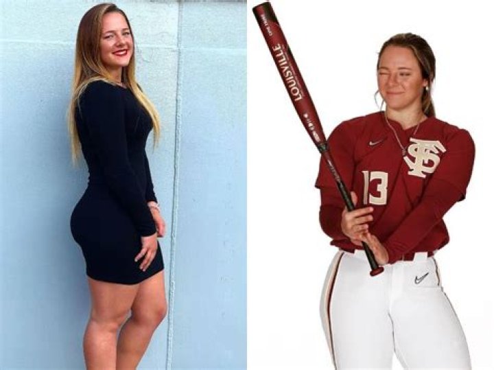 Anna Shelnutt Height, Weight, Net Worth, Age, Birthday, Wikipedia, Who, Nationality, Biography