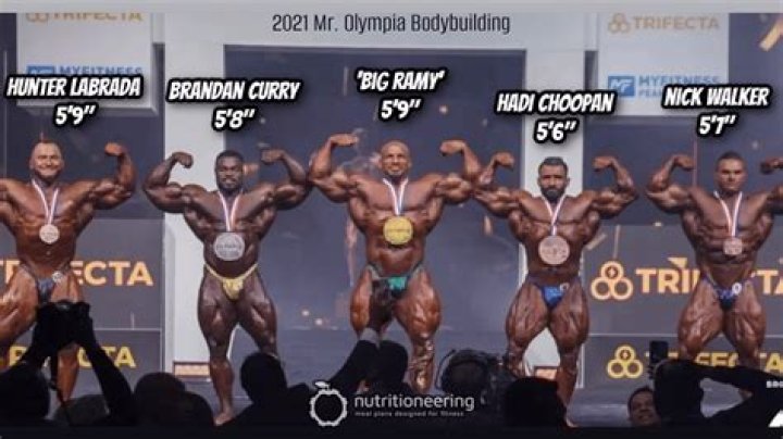 Charles Walker Height, Weight, Net Worth, Age, Birthday, Wikipedia, Who, Instagram, Biography