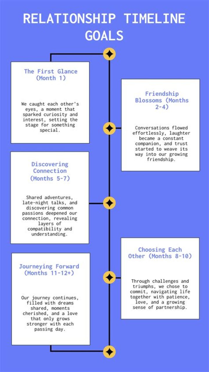 Cripp Daddy Girlfriend Dating History And Relationship Timeline