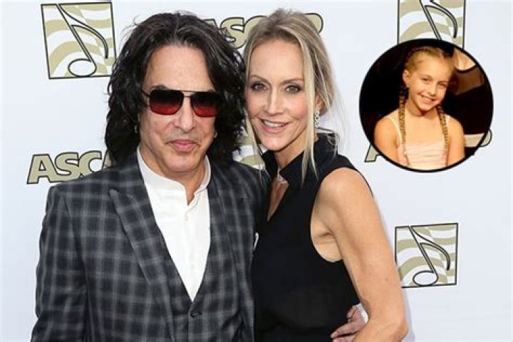 Emily Grace Stanley Age, Birthday, Wikipedia, Who, Nationality, Biography