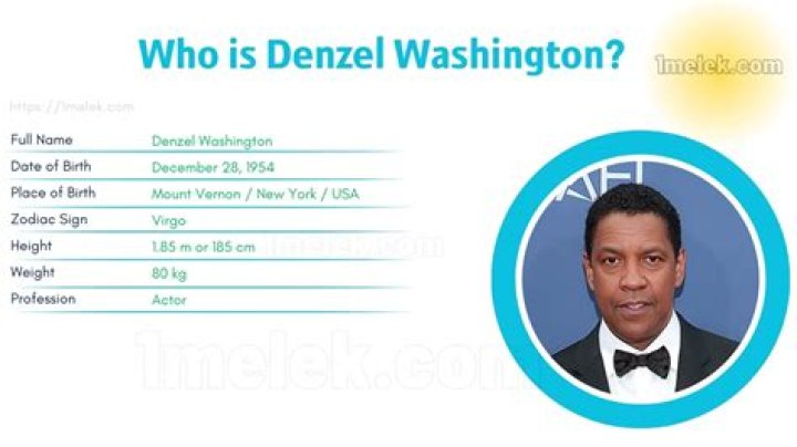 Flex Washington Height, Weight, Net Worth, Age, Birthday, Wikipedia, Who, Instagram, Biography