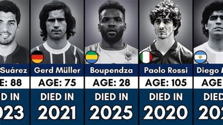 
Horst Dieter Hottges Death Cause And Obituary | How Did German Footballer Die 