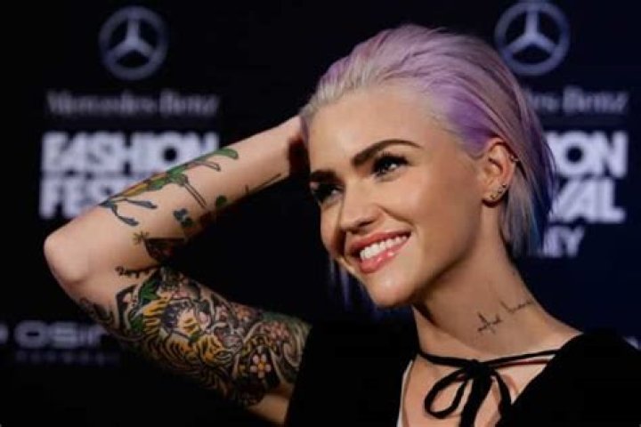 Ruby Rose Height, Weight, Net Worth, Age, Birthday, Wikipedia, Who, Nationality, Biography